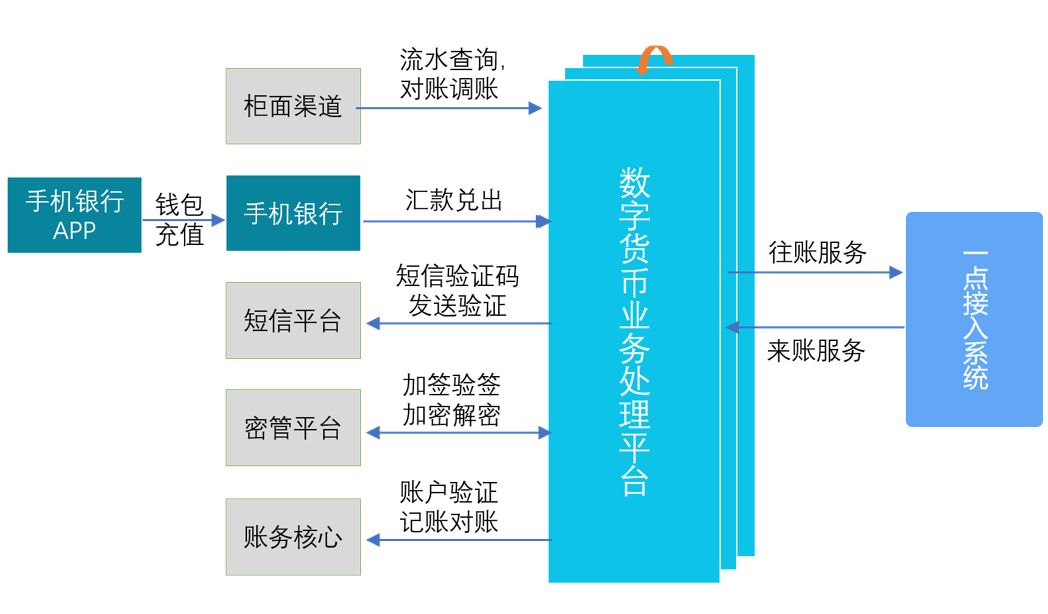 尊时凯龙·(中国区)人生就是搏!