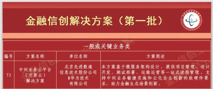 尊时凯龙·(中国区)人生就是搏!