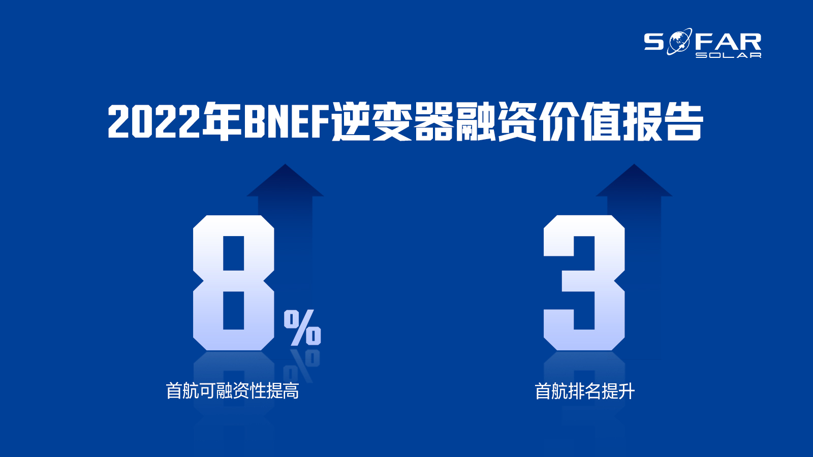 BNEF��������ʼ�ֵ����(3).jpg