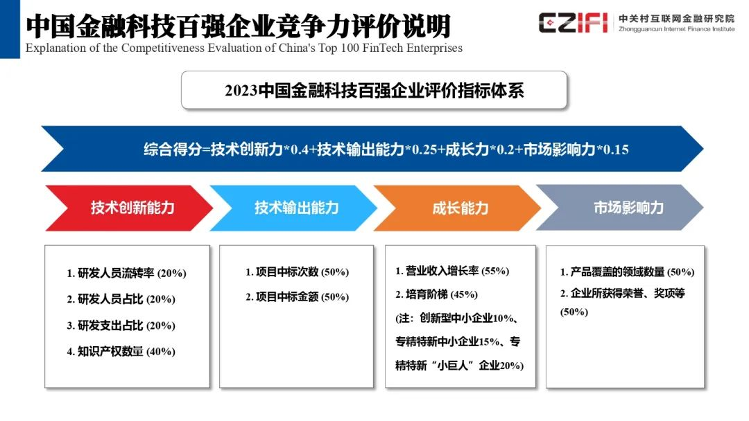 尊时凯龙·(中国区)人生就是搏!