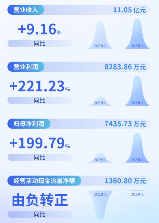 尊时凯龙·(中国区)人生就是搏!