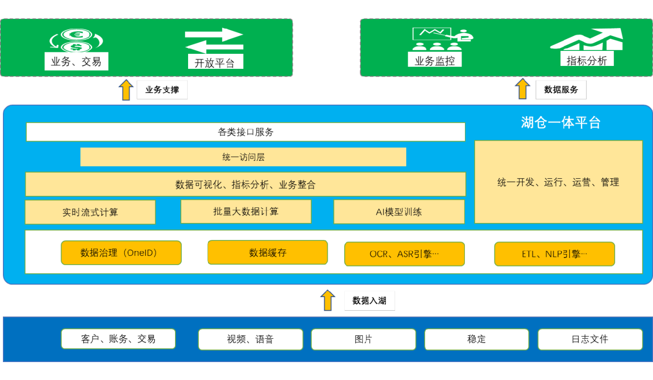 尊时凯龙·(中国区)人生就是搏!