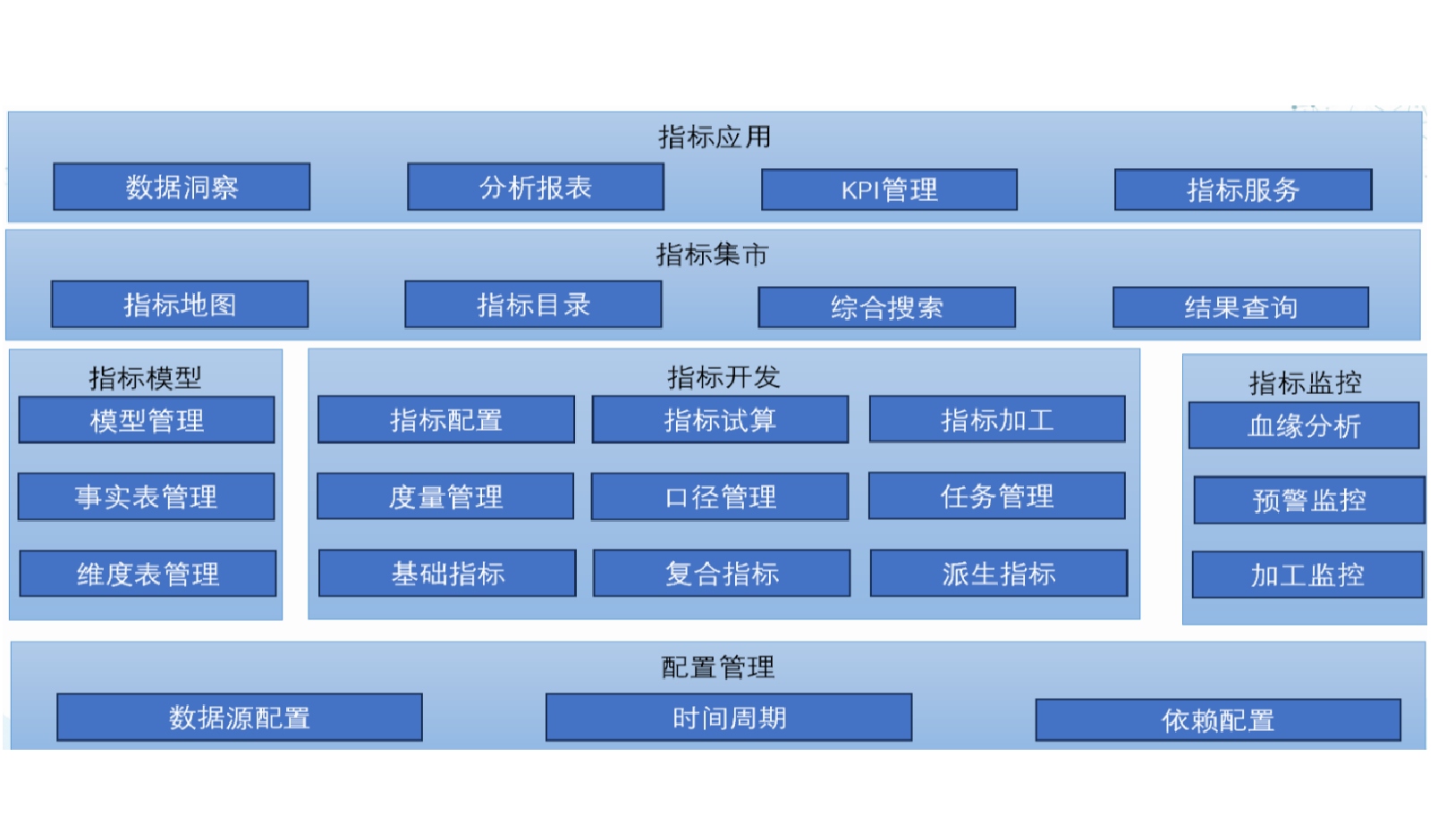 尊时凯龙·(中国区)人生就是搏!