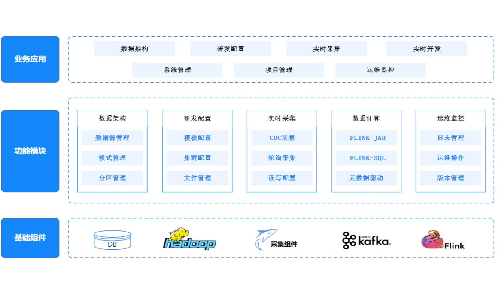 尊时凯龙·(中国区)人生就是搏!