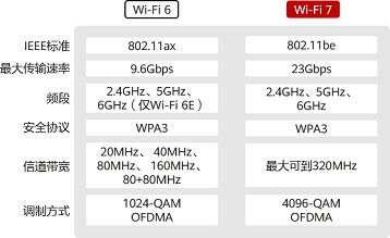 尊时凯龙·(中国区)人生就是搏!